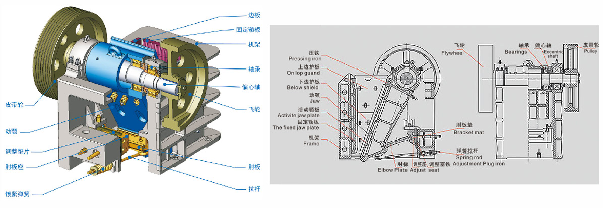 液壓機和鋼珠哪個好