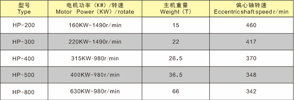 液壓機和石墩哪個厲害 液壓機和石墩哪個厲害
