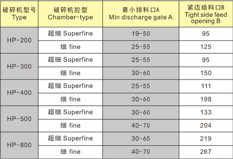 青海數控液壓機出口多少噸
